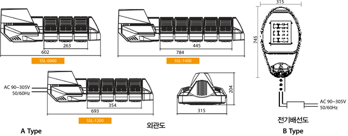 전기배선도