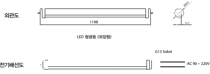 전기배선도