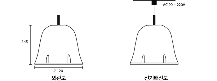 전기배선도